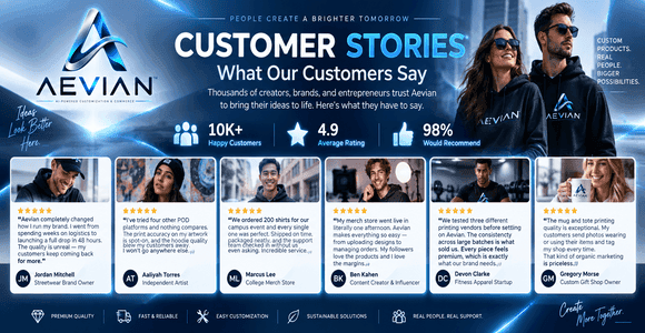 Testimonials Aevian Banner - Mobile