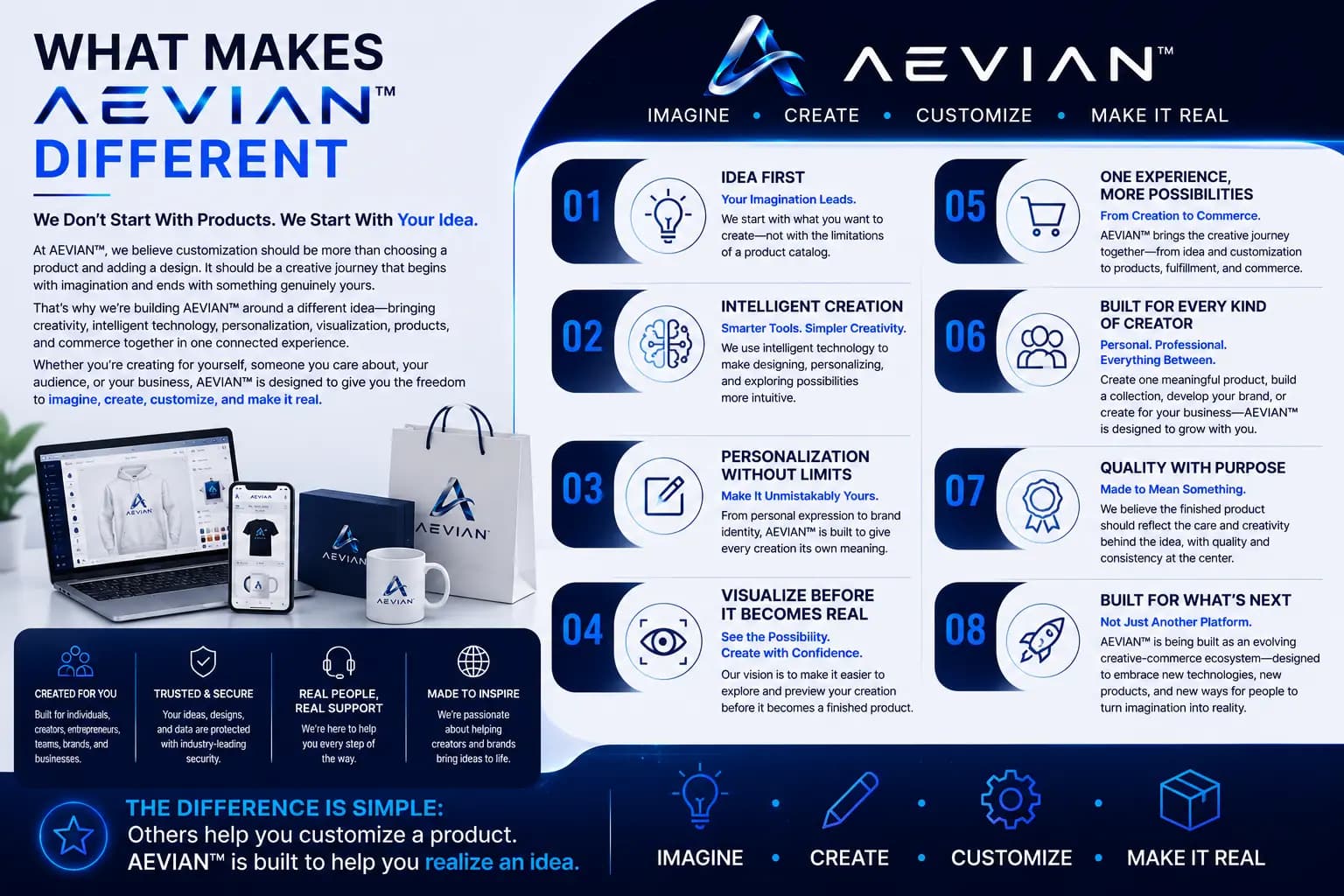 Values Aevian Banner - Web